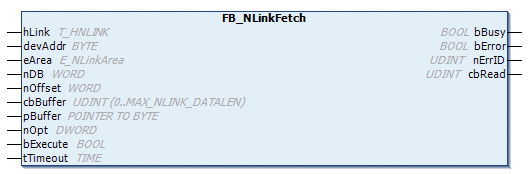FB_NLinkFetch 1: