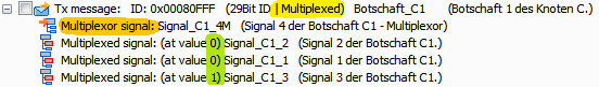 Multiplexed signals 1: