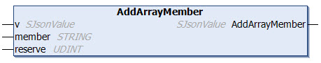 AddArrayMember 1:
