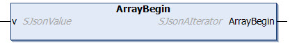 ArrayBegin 1: