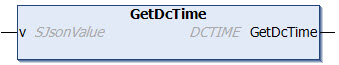 GetDcTime 1: