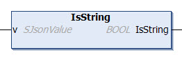 IsString 1: