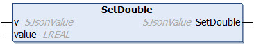 SetDouble 1: