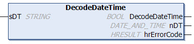 DecodeDateTime 1: