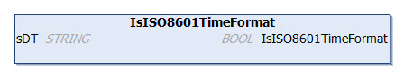 IsISO8601TimeFormat 1: