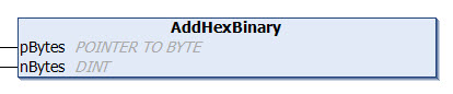 AddHexBinary 1: