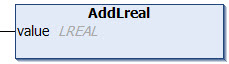 AddLreal 1: