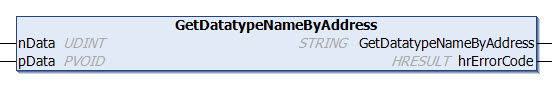 GetDataTypeNameByAddress 1:
