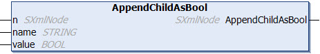 AppendChildAsBool 1: