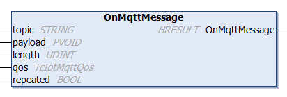 OnMqttMessage 1: