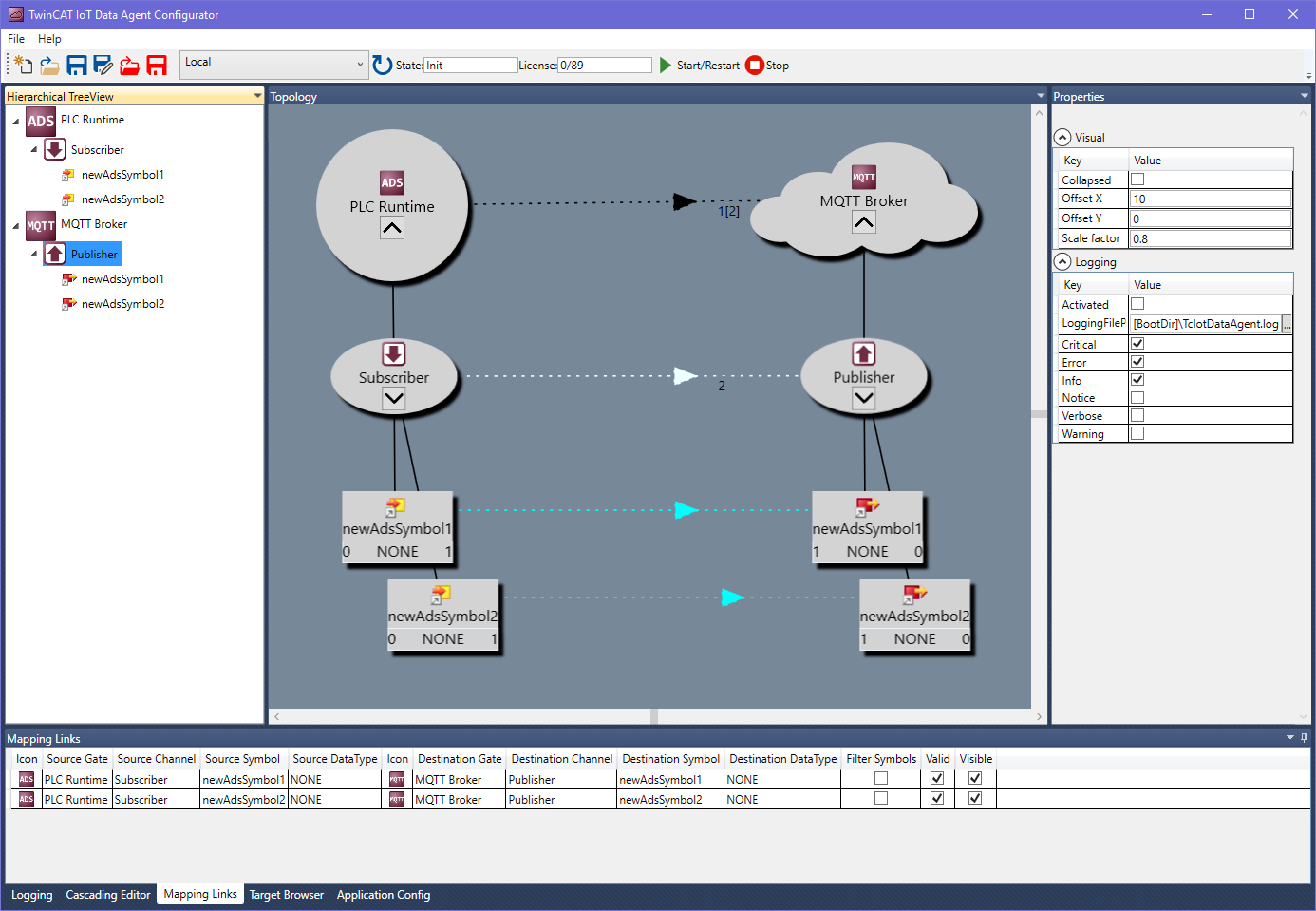 Publish data to MQTT Message Broker 2: