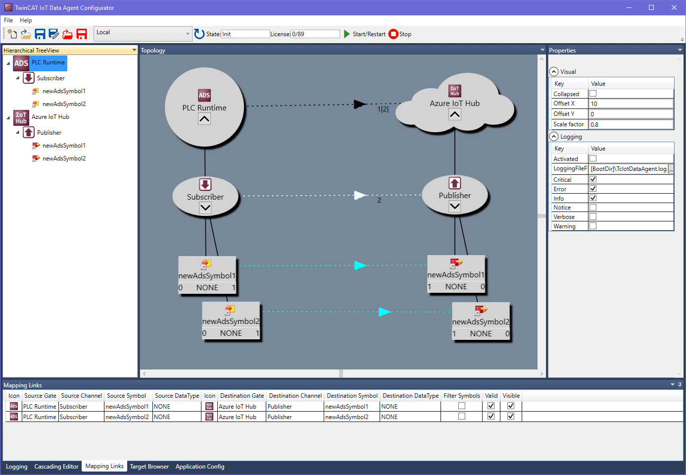 Publish data to Microsoft Azure IoT Hub 4:
