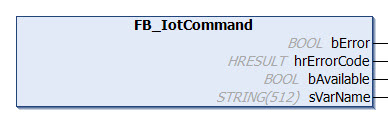 FB_IotCommand 1: