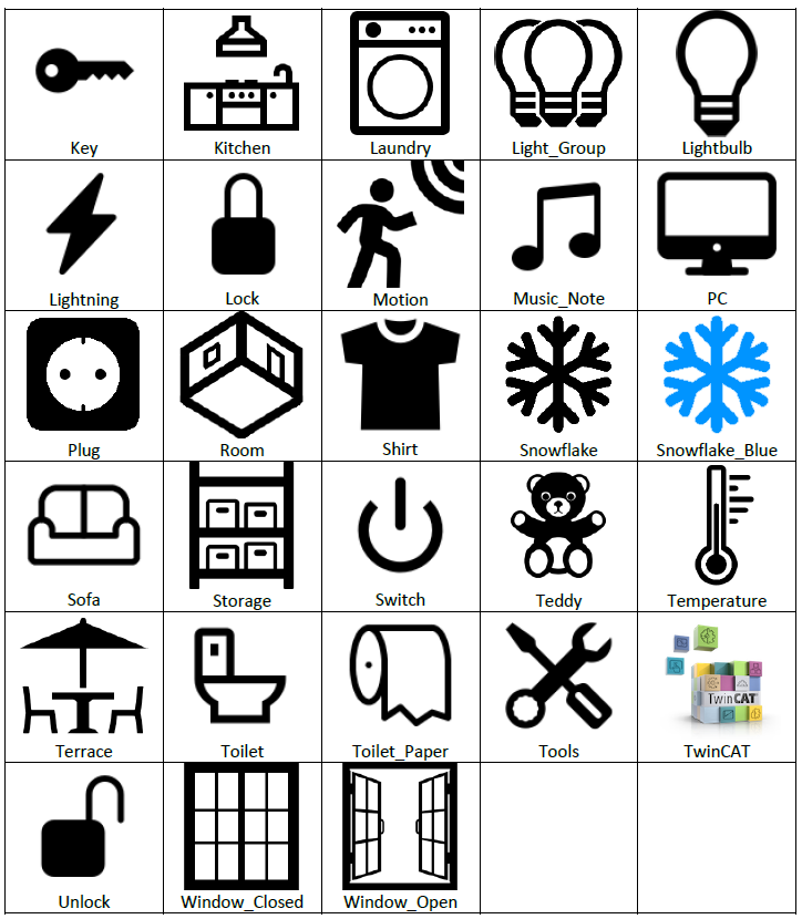 List of available icons 2: