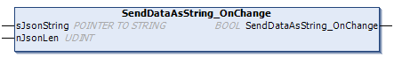 SendDataAsString_OnChange 1: