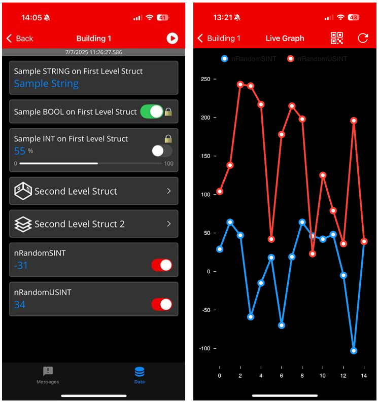 Device overview 3:
