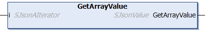 GetArrayValue 1:
