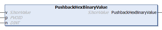 PushbackHexBinaryValue 1: