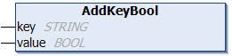 AddKeyBool 1: