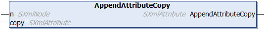 AppendAttributeCopy 1: