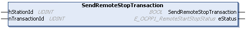 SendRemoteStopTransaction 1: