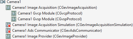TcCOM objects 1: