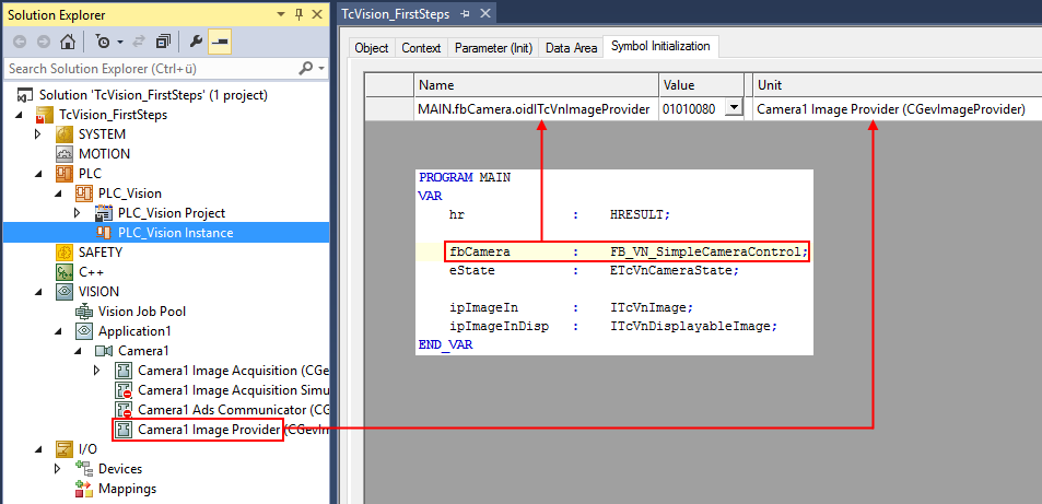 Initializing a function block 2: