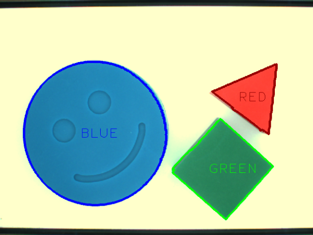 Check Color Range 3: