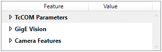 Configuration 12: