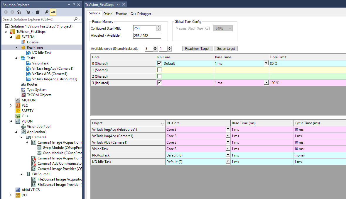 CPU cores and tasks 5: