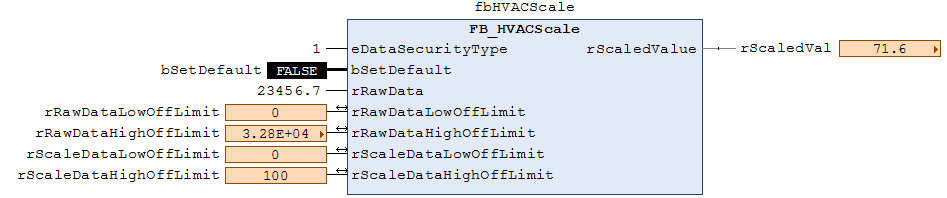 FB_HVACScale 3: