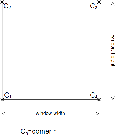 Shading correction: basic principles and definitions 6: