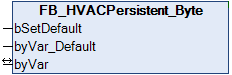FB_HVACPersistent_XX 1: