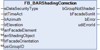 FB_BARShadingCorrection 1: