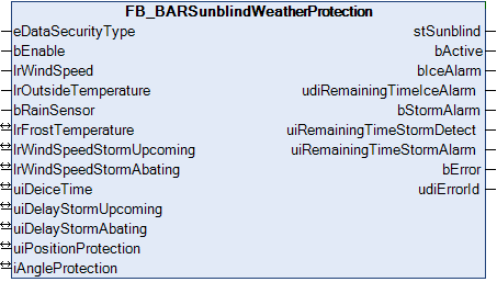 FB_BARSunblindWeatherProtection 1:
