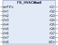 FB_HVACMux8 1:
