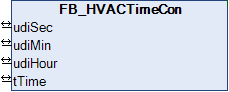 FB_HVACTimeCon 1: