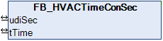FB_HVACTimeConSec 1: