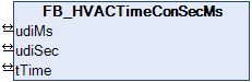 FB_HVACTimeConSecMs 1: