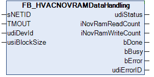 FB_HVACNOVRAMDataHandling 1: