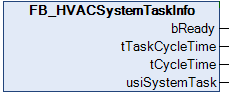 FB_HVACSystemTaskInfo 1: