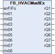 FB_HVACMux8Ex 1: