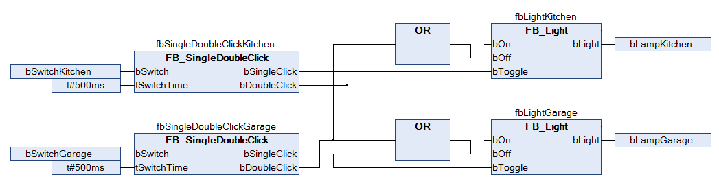 FB_SingleDoubleClick 2: