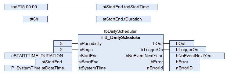 Timer program example 2: