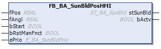 FB_BA_SunBldPosHMI 1: