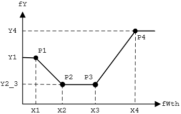 FB_BA_Scale_04_Y2_3 2: