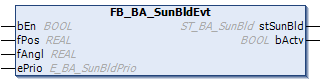 FB_BA_SunBldEvt 1: