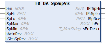FB_BA_SpSupVis 1: