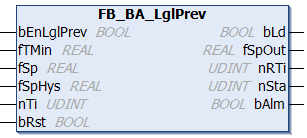 FB_BA_LglPrev 1: