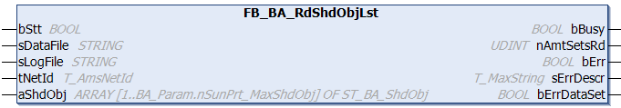 FB_BA_RdShdObjLst 1: